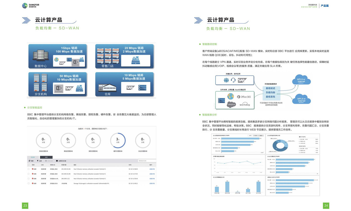 产品介绍(图12)